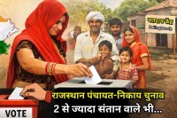 Panchayat and civic body elections in Rajasthan