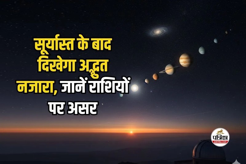 Planetary Alignment 2026