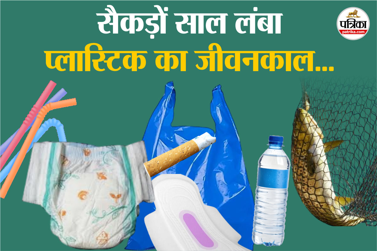 How long plastic lasts in environment