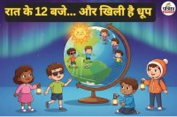 Polar Night, polar night alaska, polar night in norway