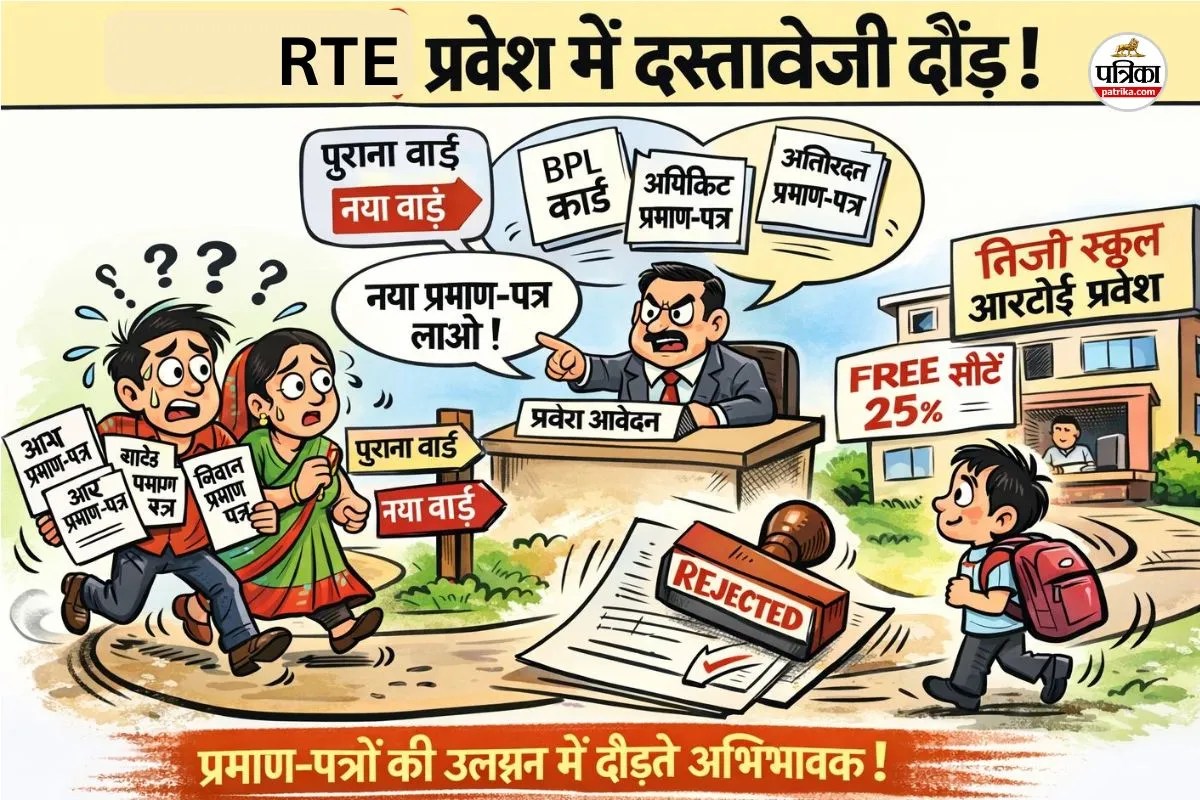RTE Update Rajasthan Panchayat reorganization RTE seats confusion increased application cancellations possibility increase Banswara parents worried