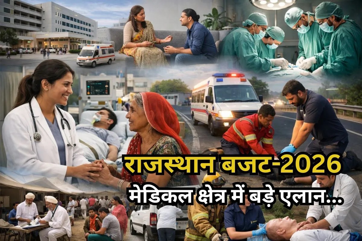 Rajasthan Budget 2026