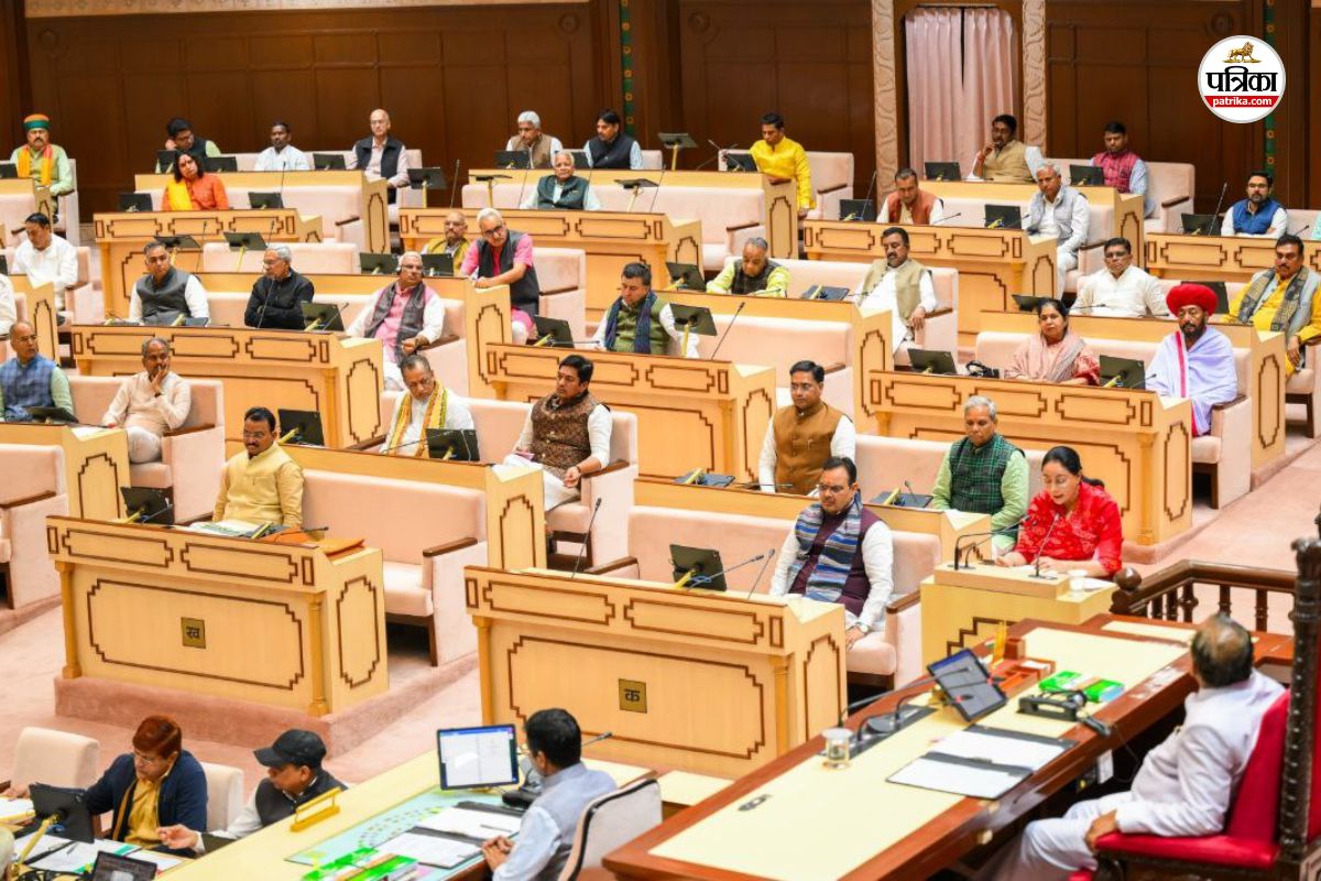 Rajasthan Budget 2026