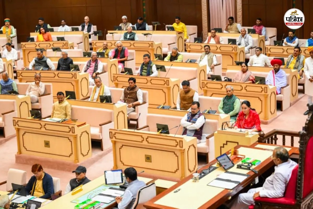 Rajasthan Budget 2026