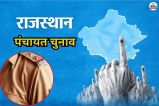 Rajasthan Panchayat Election