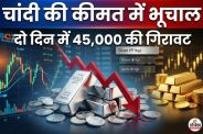 Silver price crash