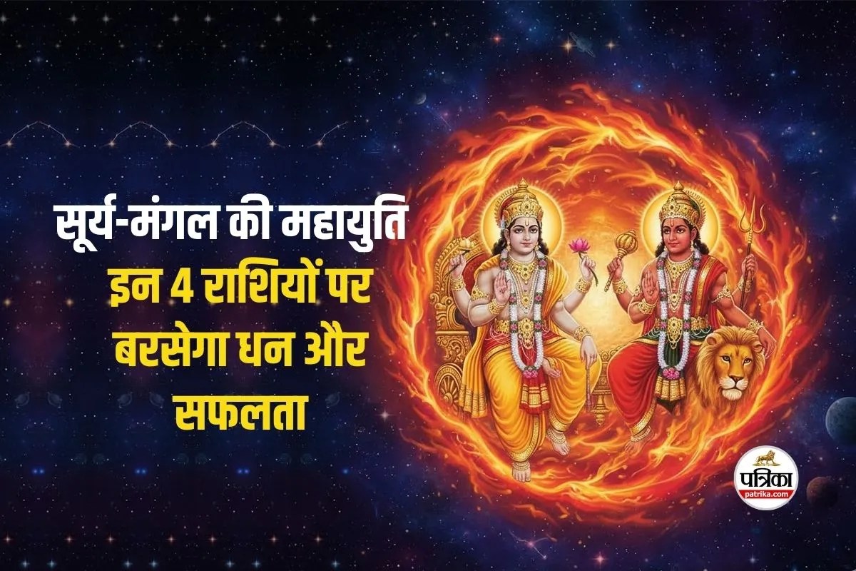 Surya Mangal Yuti 2026