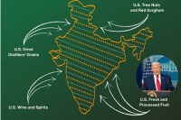US release India Map