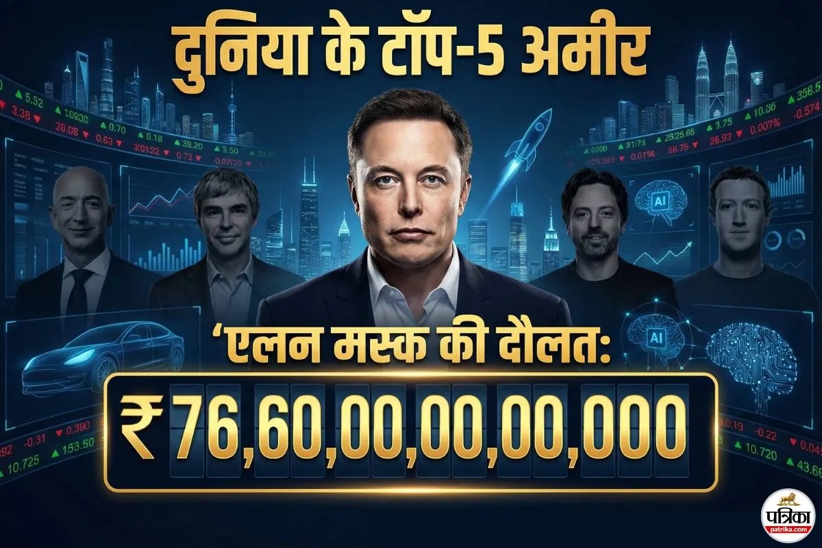 WORLDS TOP 5 BILLIONAIRES