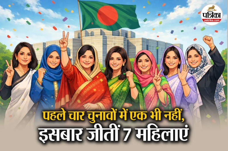 Bangladesh Election 2026 Women MPs