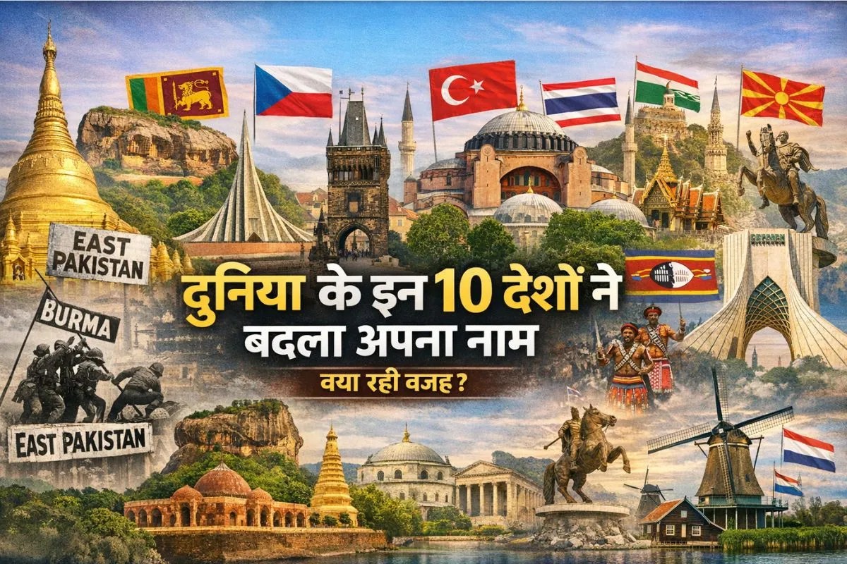 countries that changed its name