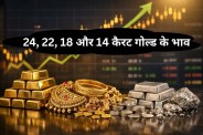 Gold Rate Today