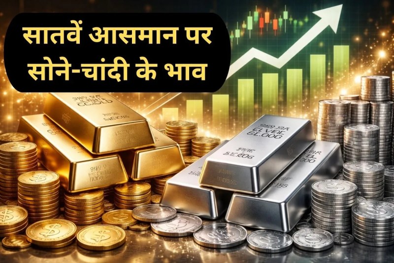 Gold Silver Price Today