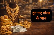 Gold Rate Today