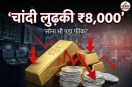 gold silver price today fell