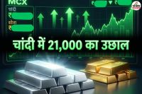 gold silver price today