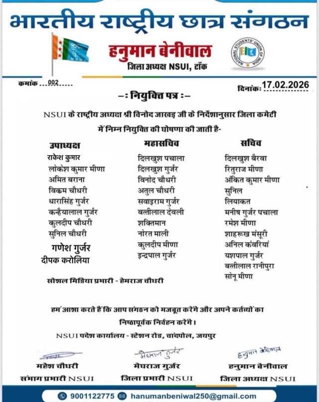 Tonk NSUI New District Committee 