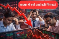 Why Share Market Fall Today