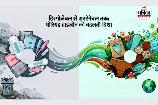 Environmental Impact of Period Hygiene Products