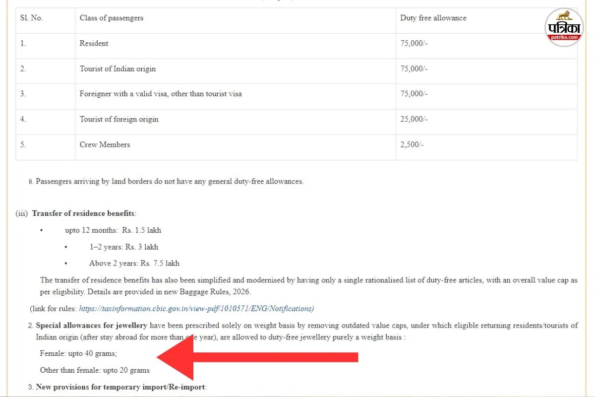 new baggage rules 2026