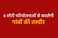 Rs 2300 crore project will change the map of 122 villages in MP