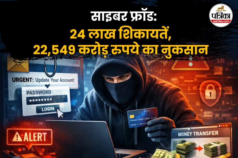 Cyber Frauds in India