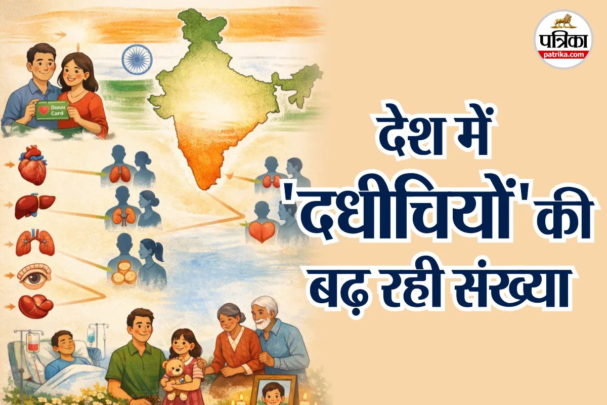 Organ Donation India