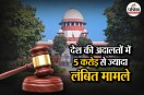 Pending Cases in courts of India