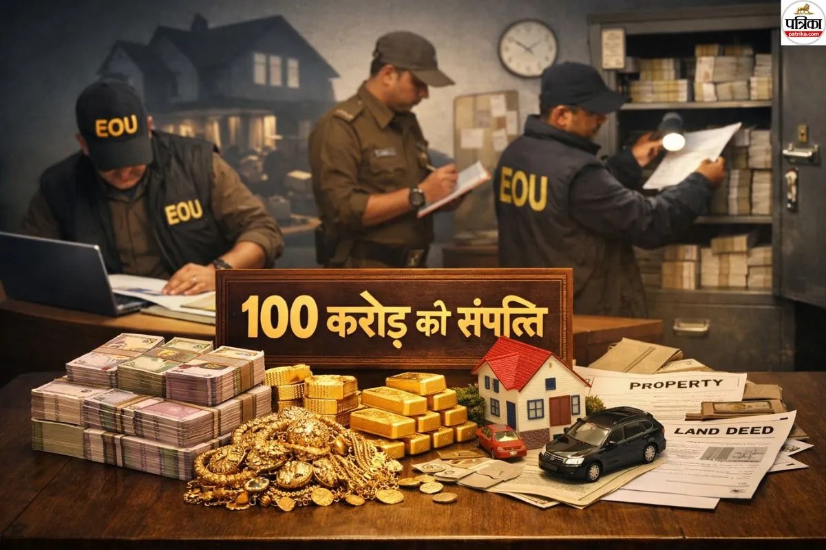 Manoj Rajak पत्नी के नाम पेट्रोल पंप, भाई की गैस एजेंसी और नेपाल में आलीशान बंगला ...