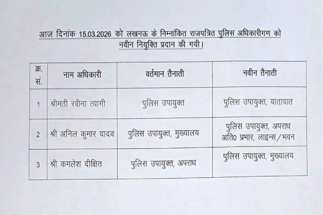 Major Reshuffle in Lucknow Police
