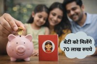Sukanya Samriddhi Yojana Calculator