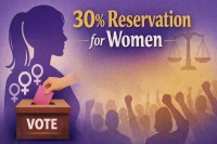 30 percent Women Reservation Implemented for the First Time in MP News