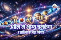 April 2026 Grah Margi