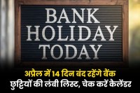 Bank Holidays April 2026 in Delhi NCR