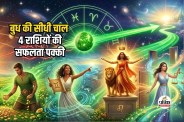 Budh Gochar March 2026