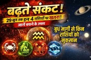 Budh Margi Kumbh Rashi 2026