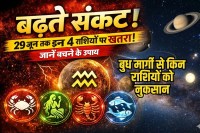 Budh Margi Kumbh Rashi 2026