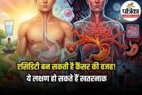 Chronic Acidity Risk