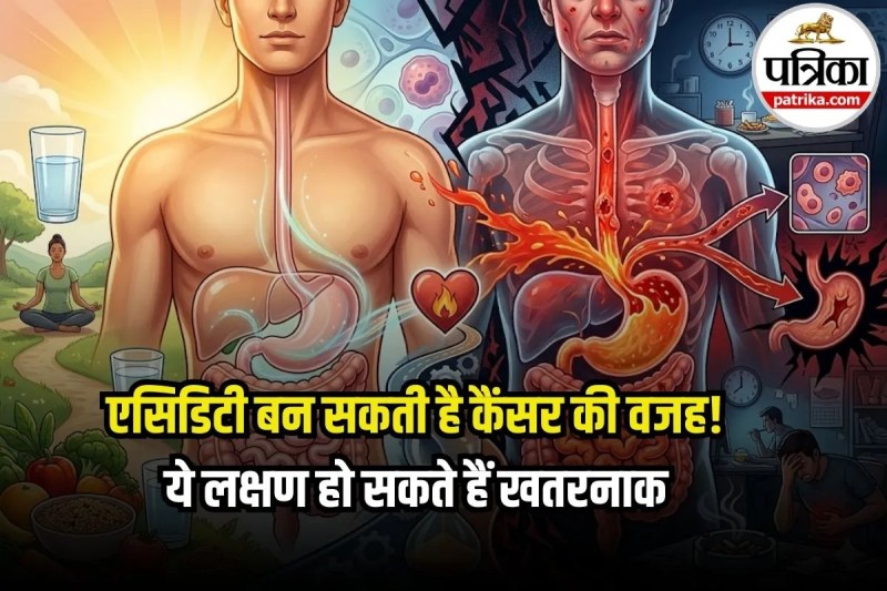 Chronic Acidity Risk