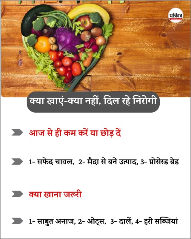 Healthy Heart Dial ka sach Deries diet plan