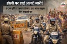 900 पुलिस जवान तैनात, 30 बाज बाइक टीम सड़कों पर(Photo-AI