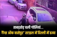 Property dealer shot dead in Delhi