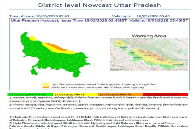 बारिश और तेज हवाओं से तापमान गिरा