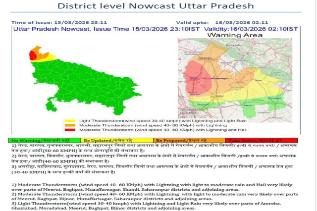 बारिश और तेज हवाओं से तापमान गिरा