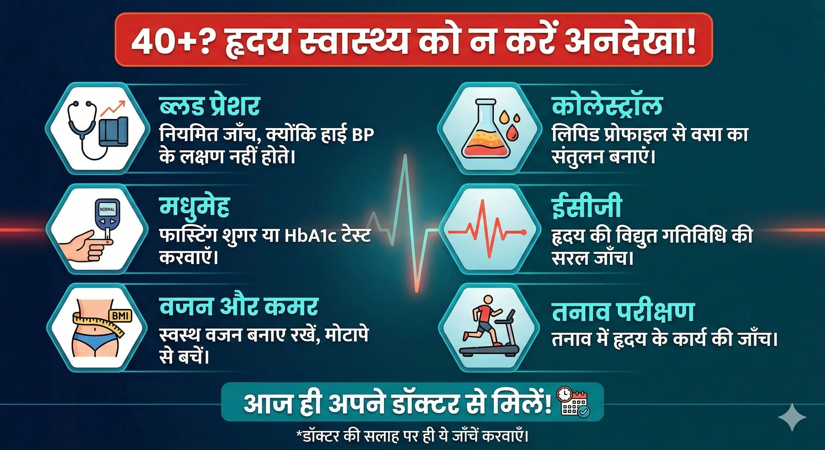 Healthy Heart Test List share by A Doctor