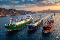 Energy Security Gas Oil