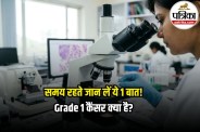 Grade 1 Breast Cancer