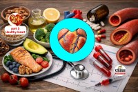 Healthy Heart Dil ka sach series part 5 how much risk of heart attack