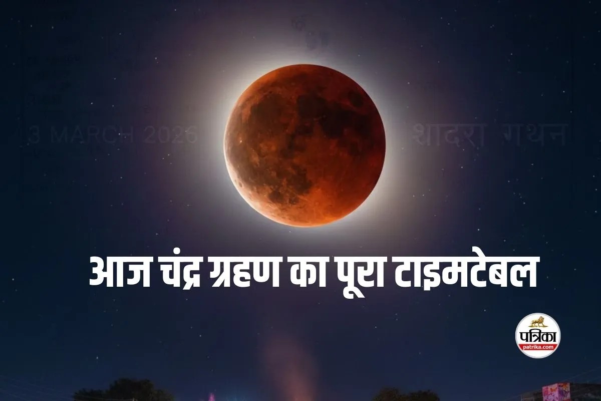 Holi 2026 Lunar Eclipse Live