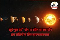 Surya Guru Yog 2026, Kendra Drishti Yog 2026, Sun Jupiter conjunction April 6